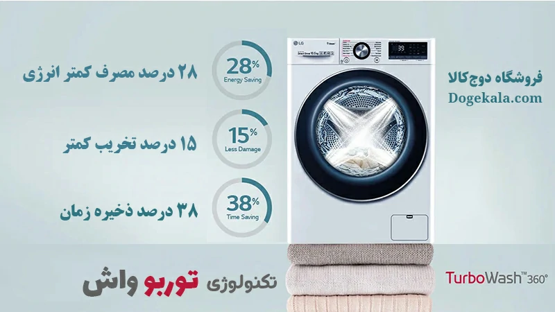 خرید لباسشویی ال جی - قیمت لباسشویی ال جی - ماشین لباسشویی ال جی - تکنولوژی توربو واش - کاهش مصرف و افزایش بازدهی در شست و شو