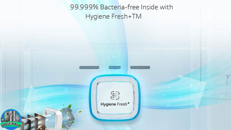 فیلتر بهداشتی ™+Hygiene FRESH در ییخچال ساید بای ساید ال جی مدل X39